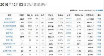 娱乐吃瓜的网名有哪些名字